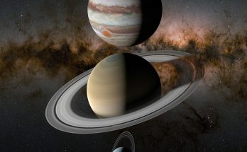 Rare 'planet parade' when six planets align in the sky is set to happen very soon