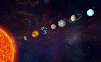 Mark Your Calendars: The Ultimate 2025 Planetary Alignment Will Feature Six Planets Visible in the Sky