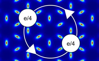 MIT Unveils Exotic Matter Breakthrough Set to Revolutionize Quantum Computing