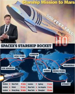 Elon Musk will help you travel from London to New York in just 29 minutes | HO