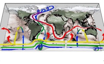 New Research Shows Southern Ocean as a Powerful Influence on Climate Change