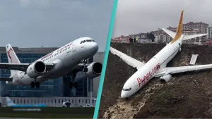 List of worst airlines in the world in 2024 has been revealed with some surprises making the best list