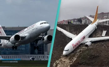 List of worst airlines in the world in 2024 has been revealed with some surprises making the best list