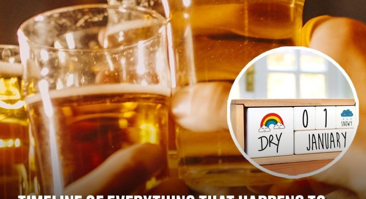 Timeline of everything that happens to your body when giving up alcohol as Dry January begins