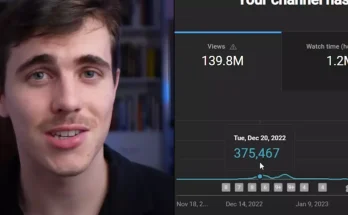 Man who started a channel and posted for 100 days straight revealed how much he earns from YouTube Shorts now