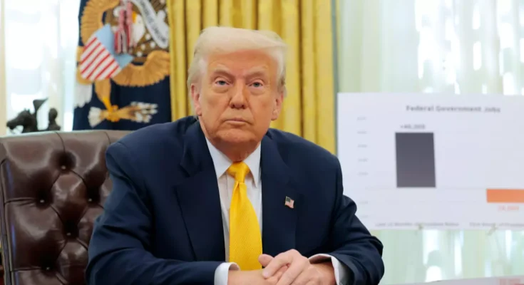 What US' 'Nuclear Triad' would involve as Donald Trump makes claim about 'greatest threat to humanity'