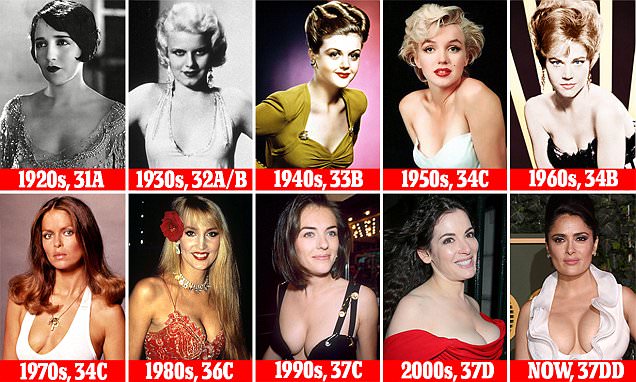 The average breast size of UK women has risen from a B-cup to a DD over 100 years